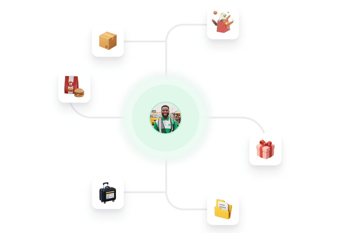 Riders App & Smart Auto Dispatch